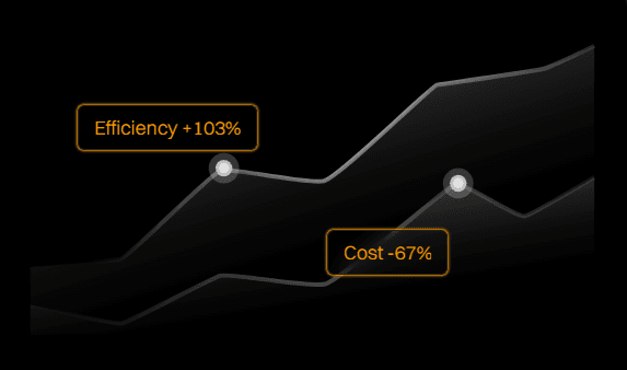 Tech Strategy & Consulting